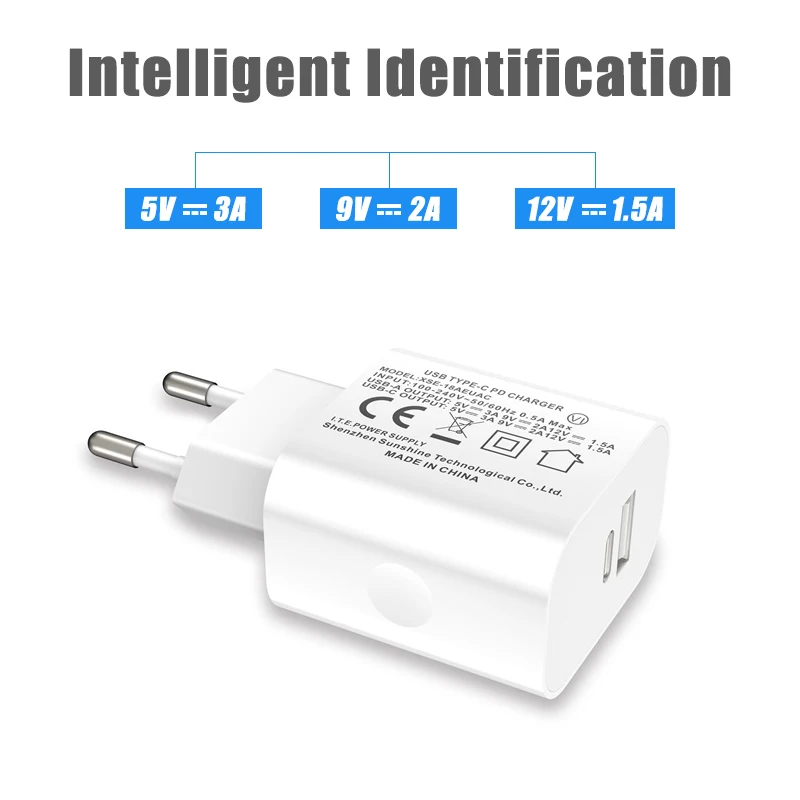 smart voltage current