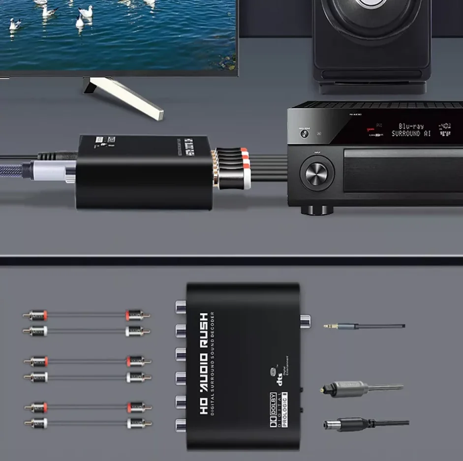 Wholesale Plug & Play 5.1CH AC3/DTS Digital Audio Decoder