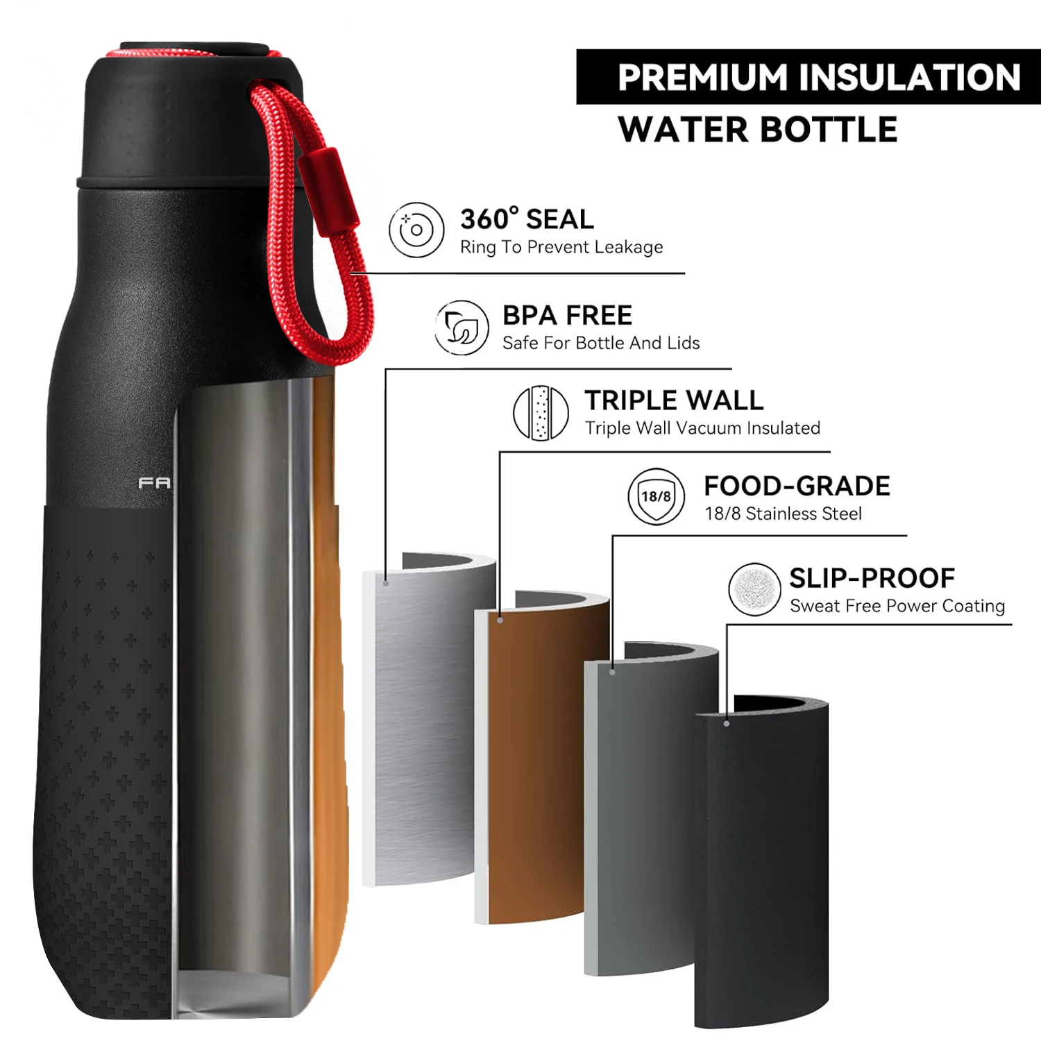500ml Full Printing Portable Stainless Steel Sports Water Bottle Double ...