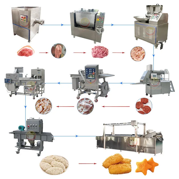 自動ハンバーガー製造機バーガーパティ成形機| Alibaba.com