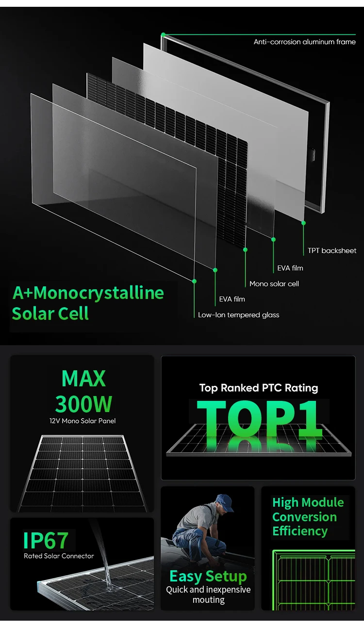 Dimensions Of 300 Watt 500W 700W 1000W Solar Panel 182Mm 210Mm A-grade Mono Solar Panel with MPPT manufacture