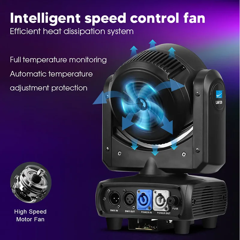 Big Dipper LM120 ミニLED 120W RGBW 4in1 ムービングヘッドライト
