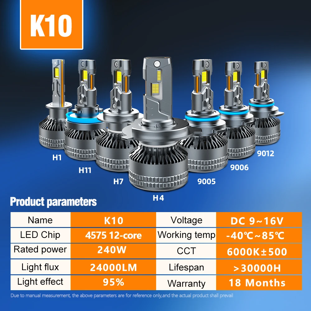 AKE K10 240W LED Headlights - Superior Brightness & Quality