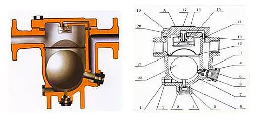 WCB CF8 CF8M Cast Steel Stainless Steel Ball Floating Flanged Steam Trap Cast Steel Automatic Drainer or Condensate Drain