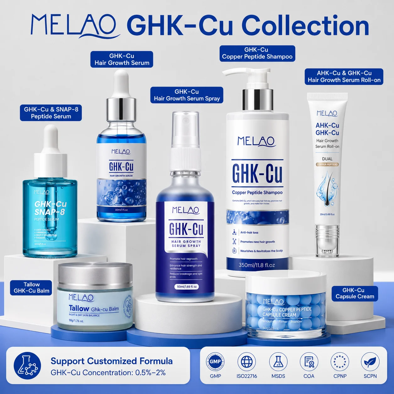 Ghk-cu Hair Growth Serum
