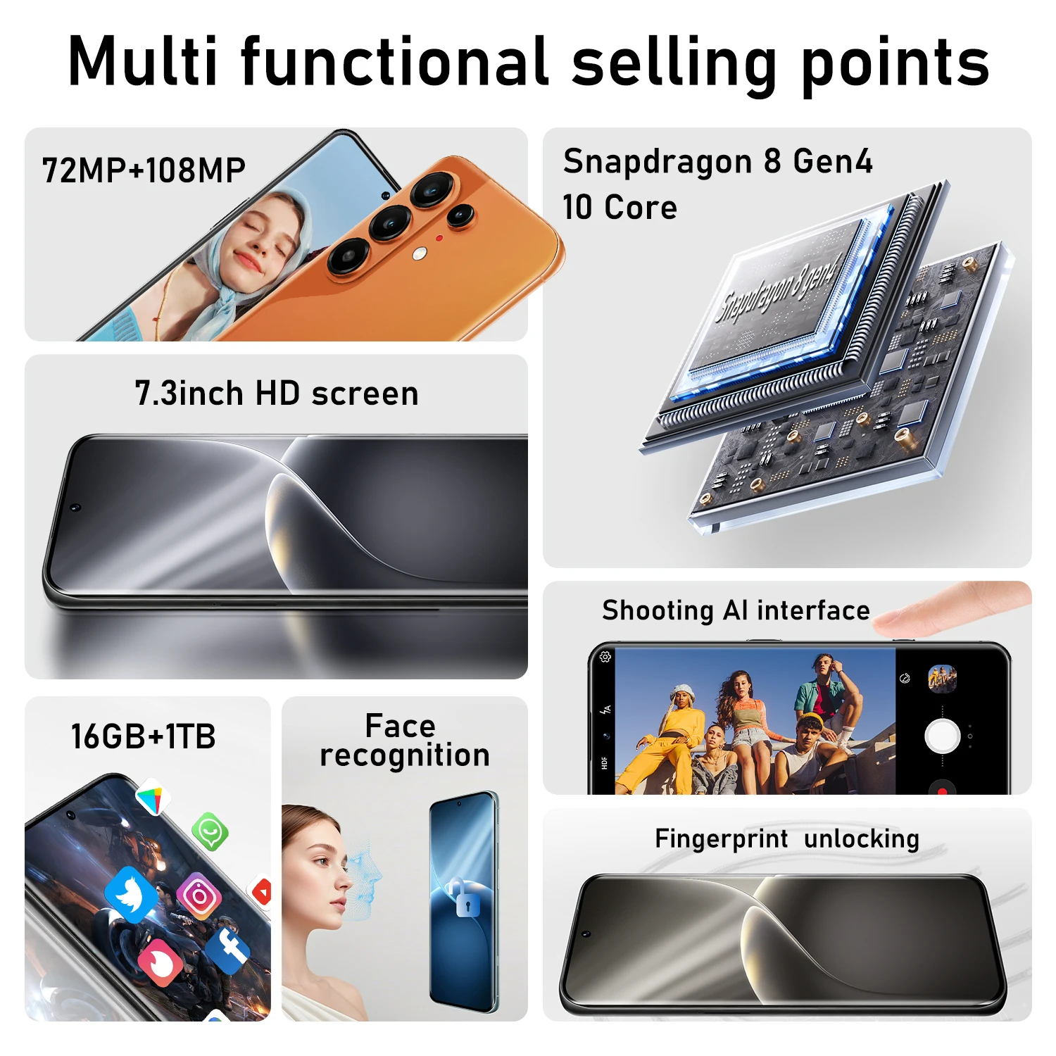 Biometric Technology