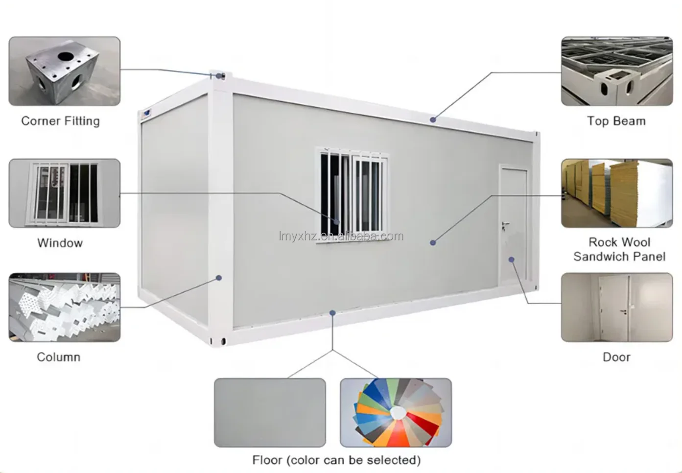 Fast Build Prefab Customized Design Luxury Three Bedrooms Eco-friendly Sandwich Panel Detachable Container House for Villa