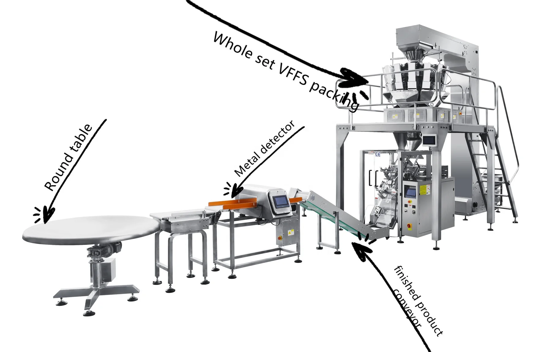Automatic Inclined Vertical Form Fill Seal Live Fish Frozen Poultry Seafood Heavy Hardware Product Packaging Machine