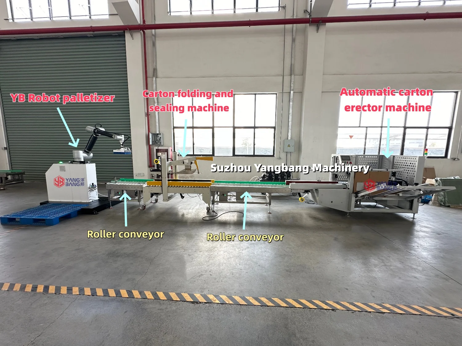 20kg 35kg Automatic Cobot Robot Palletizer - Efficient & Reliable