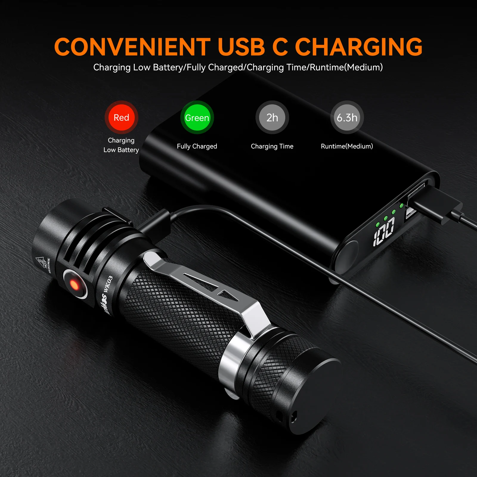 Wurkkos WK03 Powerful 1800lm 217m Beam Distance Pocket LED Flashlight Mini Body Easy to Carry Rechargeable EDC Torch