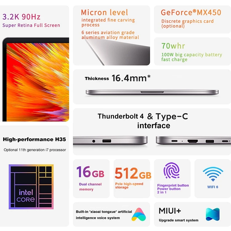 Ноутбук Xiaomi Pro redmibook декларация соответствия.