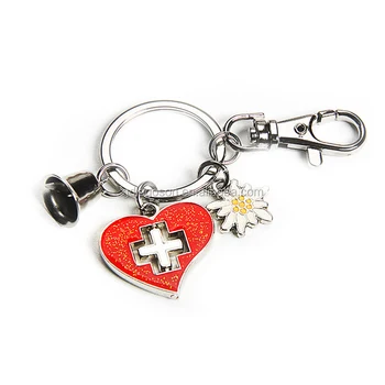 Key Ring with Swiss Charms