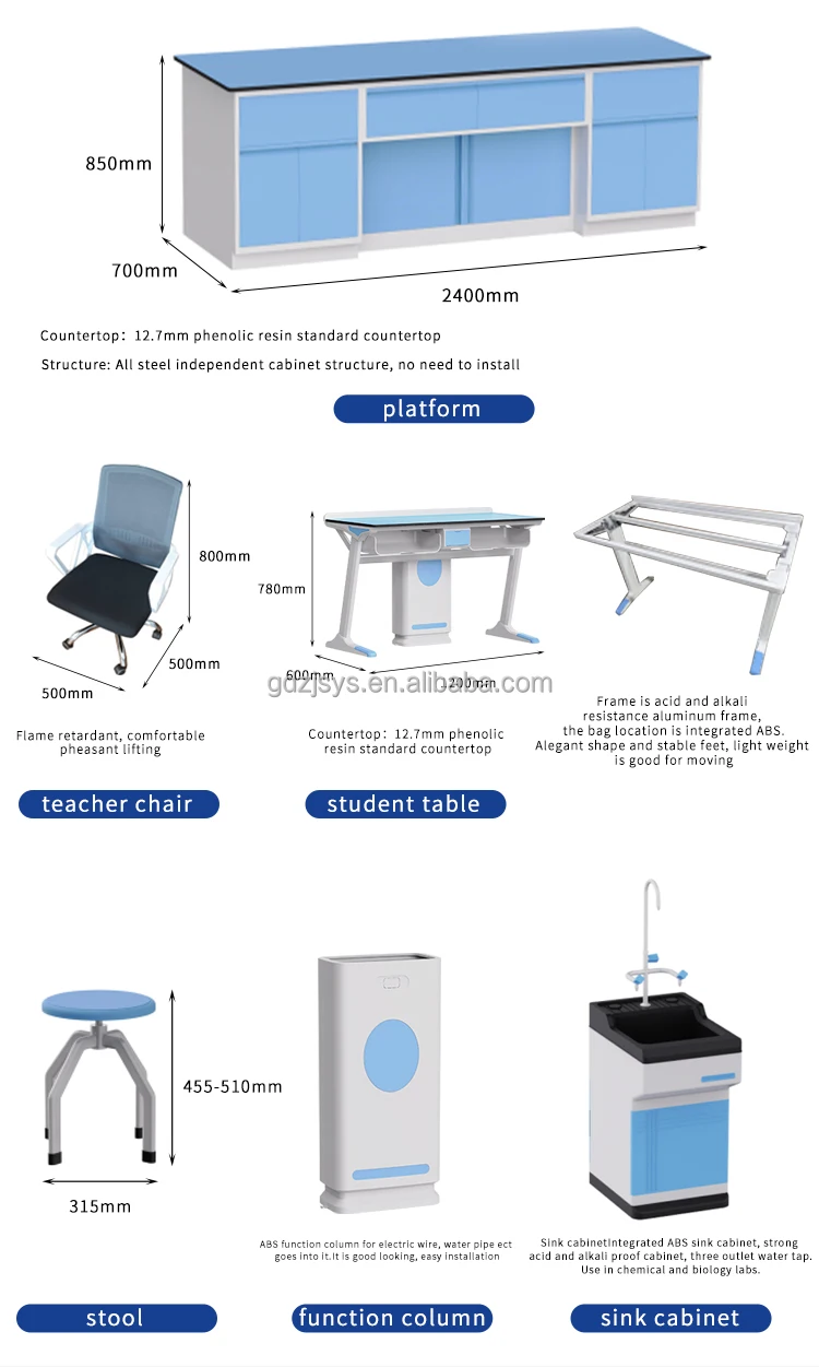 Forensic Phisics Chemical Resistant Labchemical Lab Table - Buy Lab ...