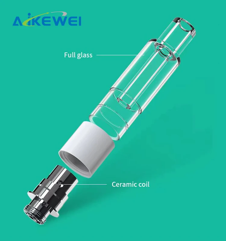 Glass cartridge B4 