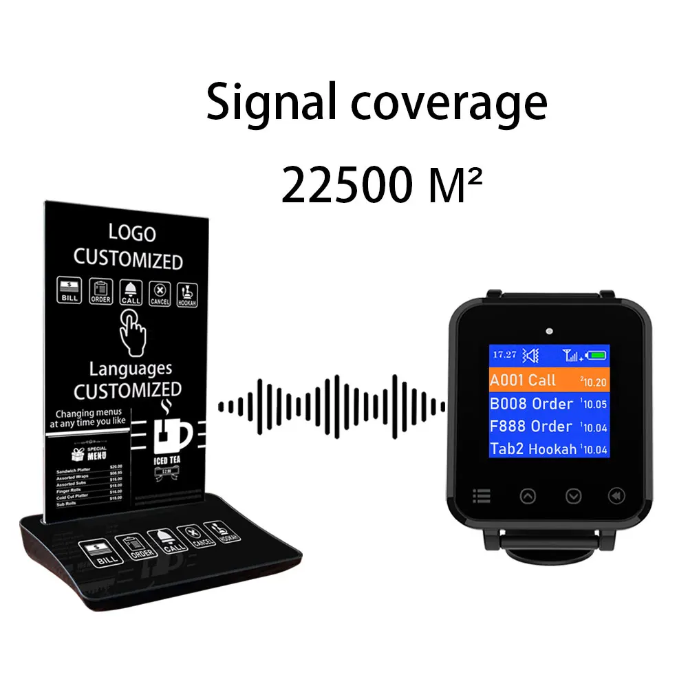 Artom Waiter Call Button with Menu Stand and Different Texts in Other Languages Wireless Calling System Service Caller