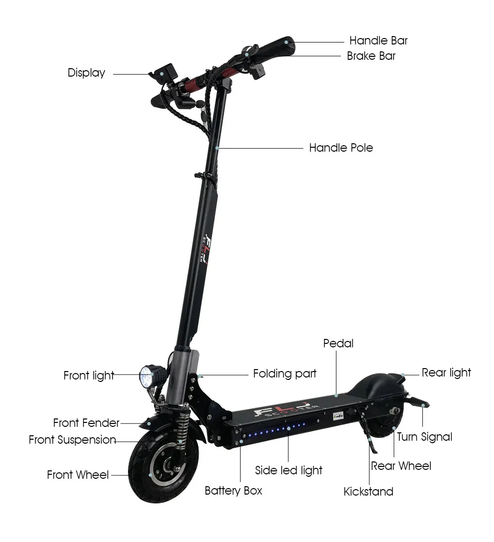 Kick scooter c80. Электросамокат Cecotec Bongo. Электросамокаты скорость от 60 км с сидением.