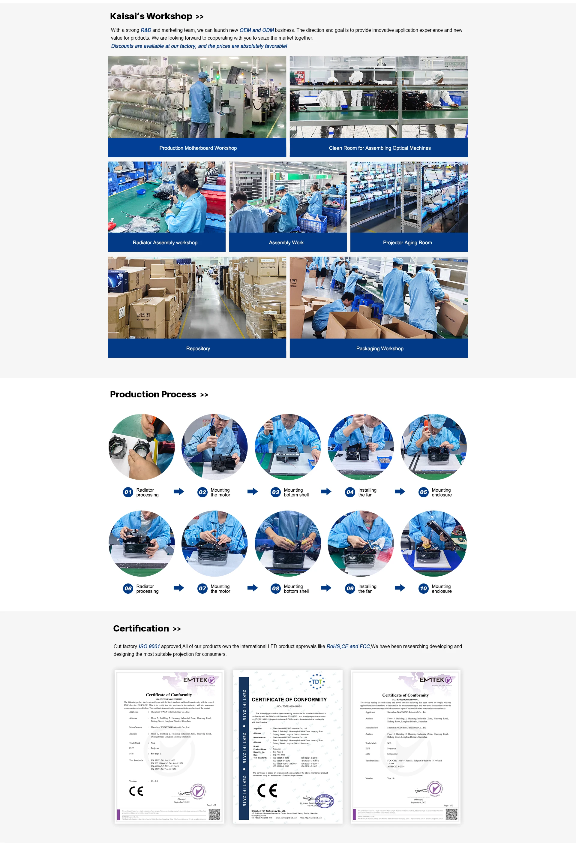 Company Overview Shenzhen Kaisai Optoelectronic Technology Co., Ltd.