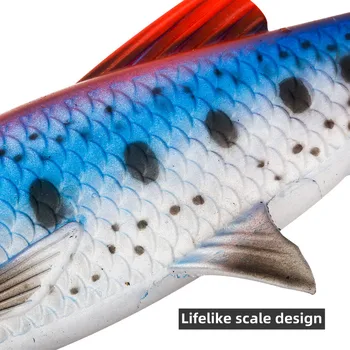 Cheery 3D Eyes 150mm 36g Swimming Big Fishing Lure Shad Soft Plastic Swim Baits Saltwater Shad Lures – Soft Lure – view 5