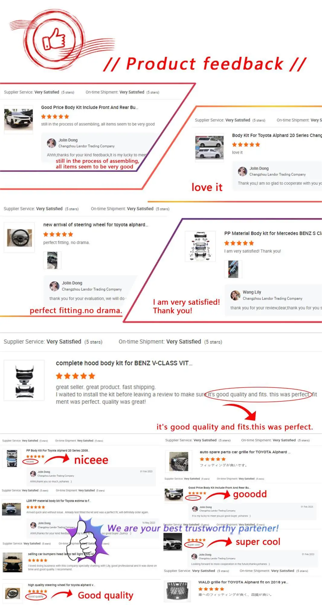 Car Body Kit Parts Body Kits For Toyota For Fortuner 20152020 Upgrade