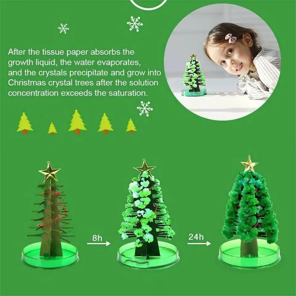 Arbre Magique Interactif En Croissance – Expérience éducative Amusante, Jouet De Table Coloré Pour Enfants, Stimulation De La Créativité