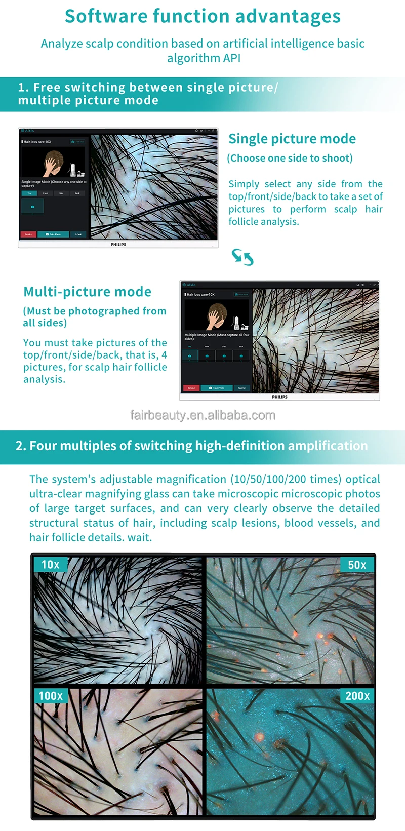 Clinical Comparison View