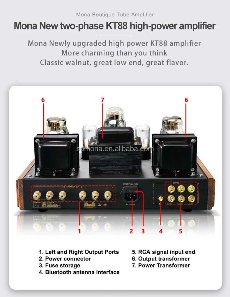 Mona Hi-Fi KT88 Tube Amplifier - Audiophile Class A Home Theater