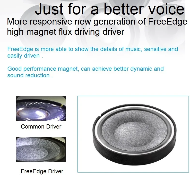 2 Driver Auricolari HiFi Da 30mm – 32Ω, Sensibilità 110dB, Per Riparazione E DIY Cuffie