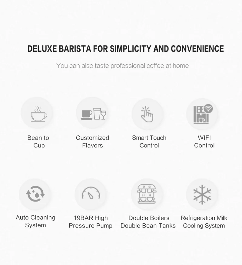 Full Automatic Barista Coffee Machine Italian Coffee Maker Espresso