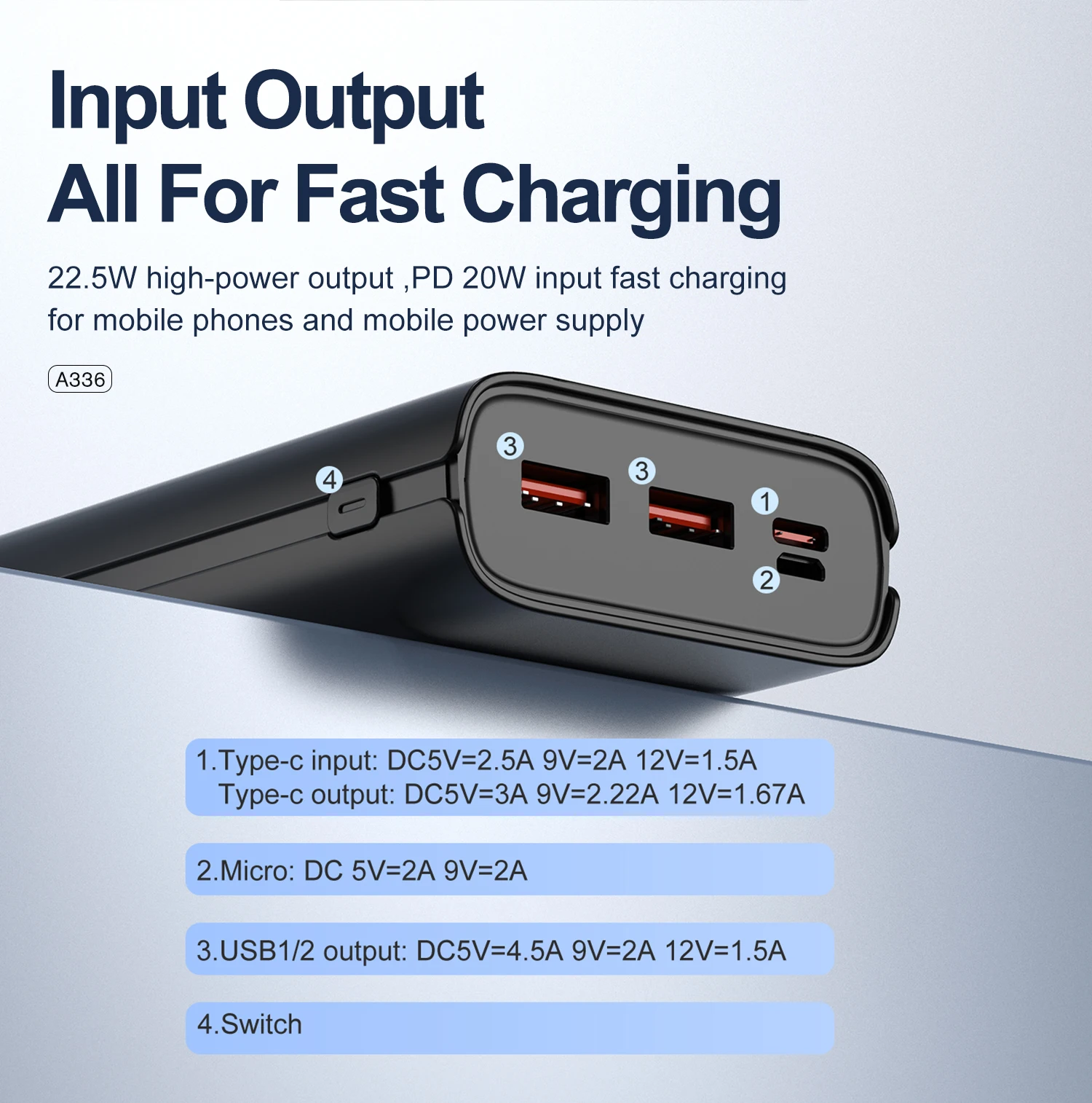 Power Bank 20000mAh Con Ricarica Rapida 35W PD E QC – 4 Uscite, Schermo Digitale E Modalità Bassa Corrente - 2