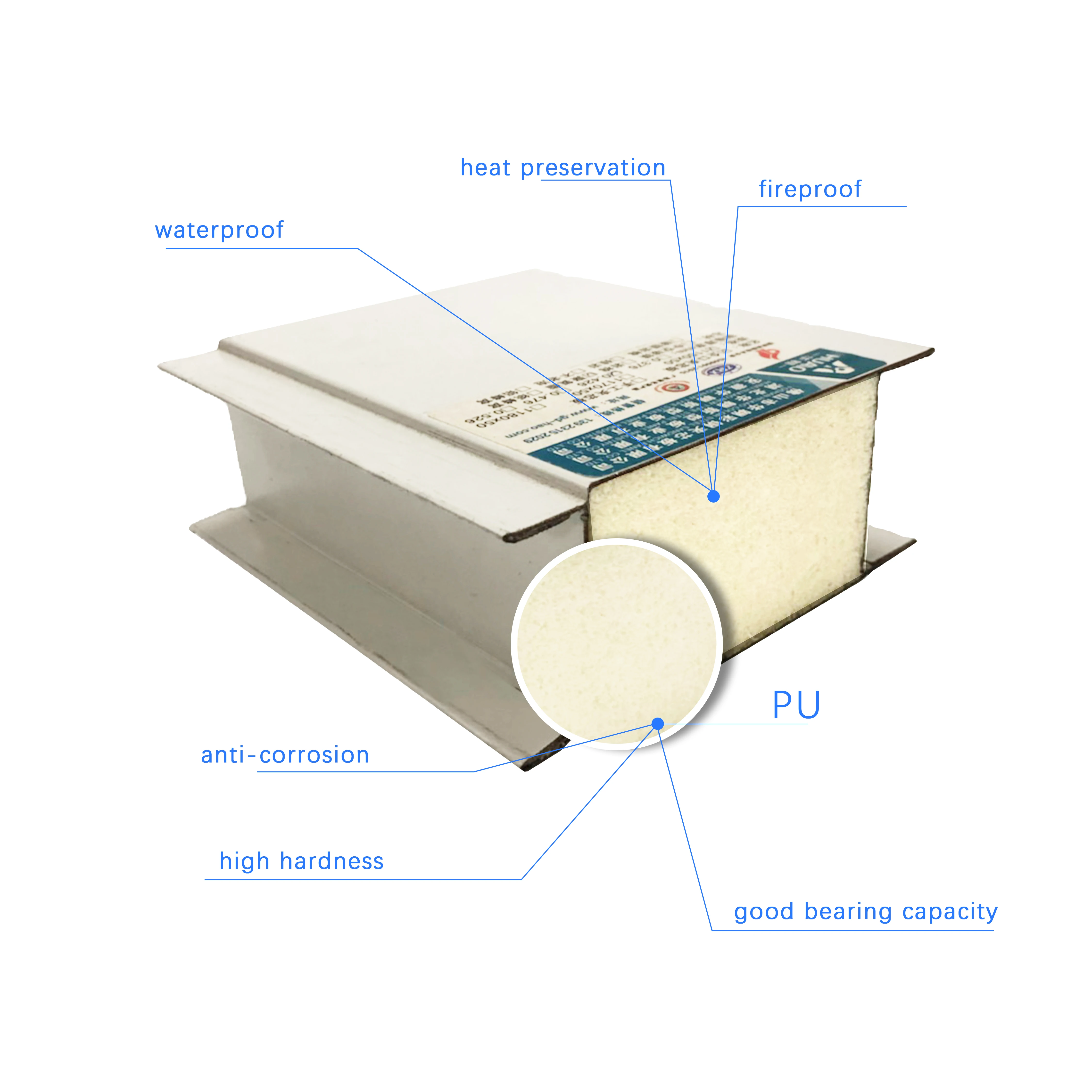 Factory Manufacture Various Metal Polyurethane Foam Wall Pu Roof Sandwich Panel