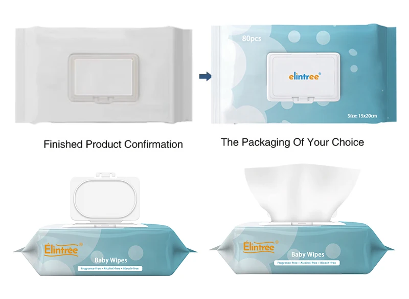 Packaging Customization
