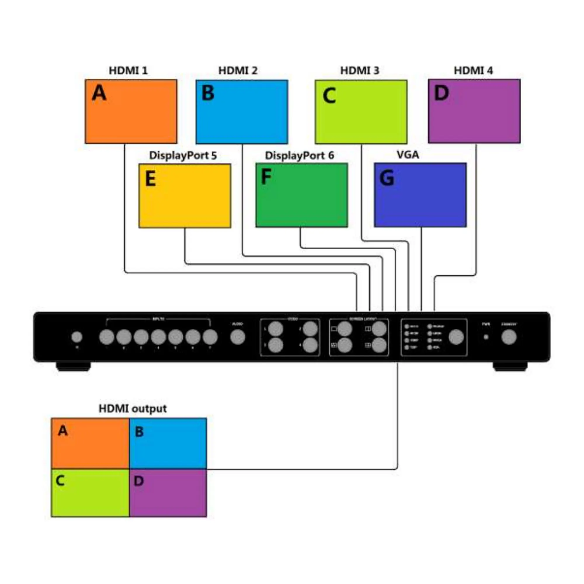 multiviewer for windows 7