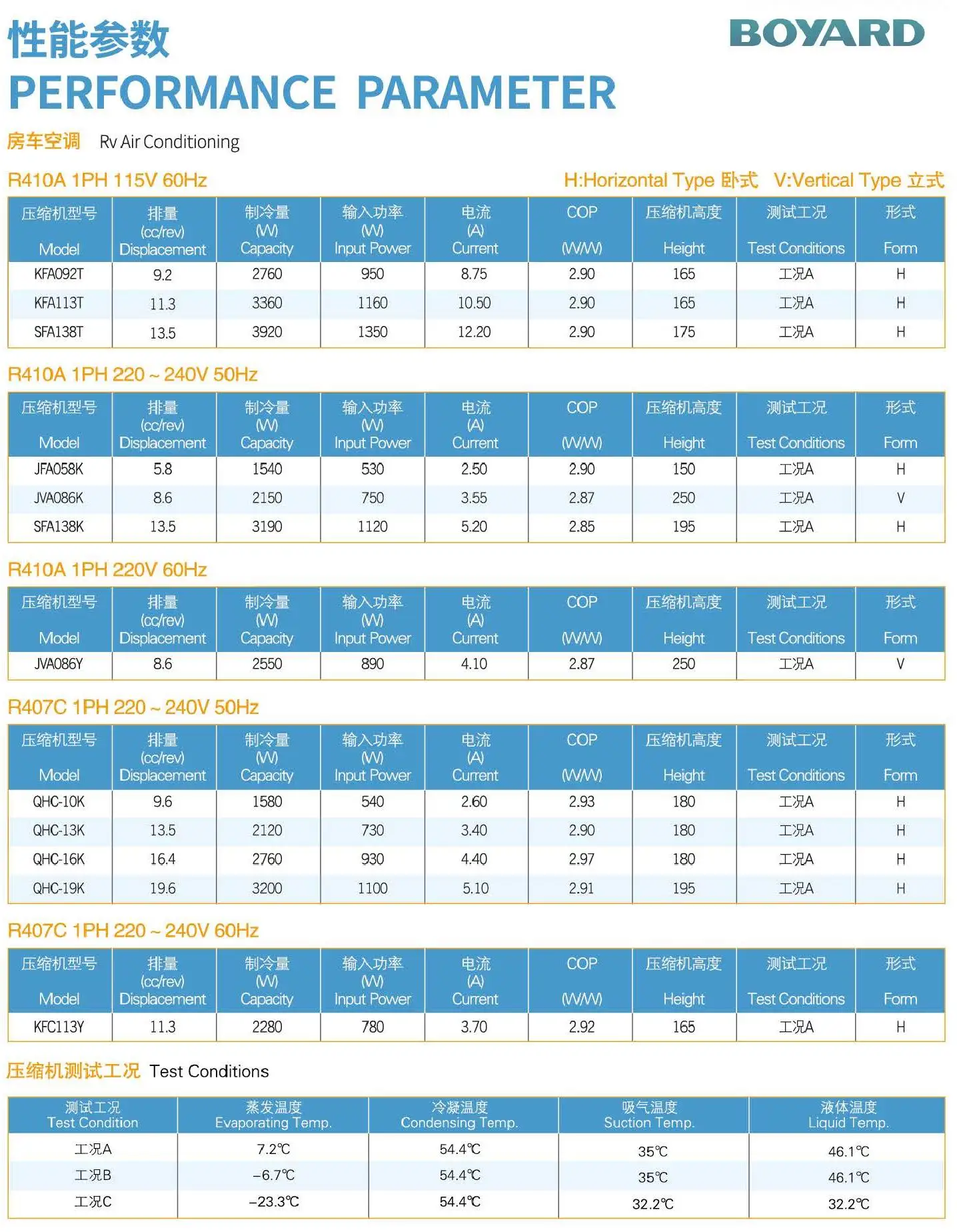 Auto part car part ac air conditioning compressor for rv camping car caranvan ev rv for cooling refrigeration unit for cargo van