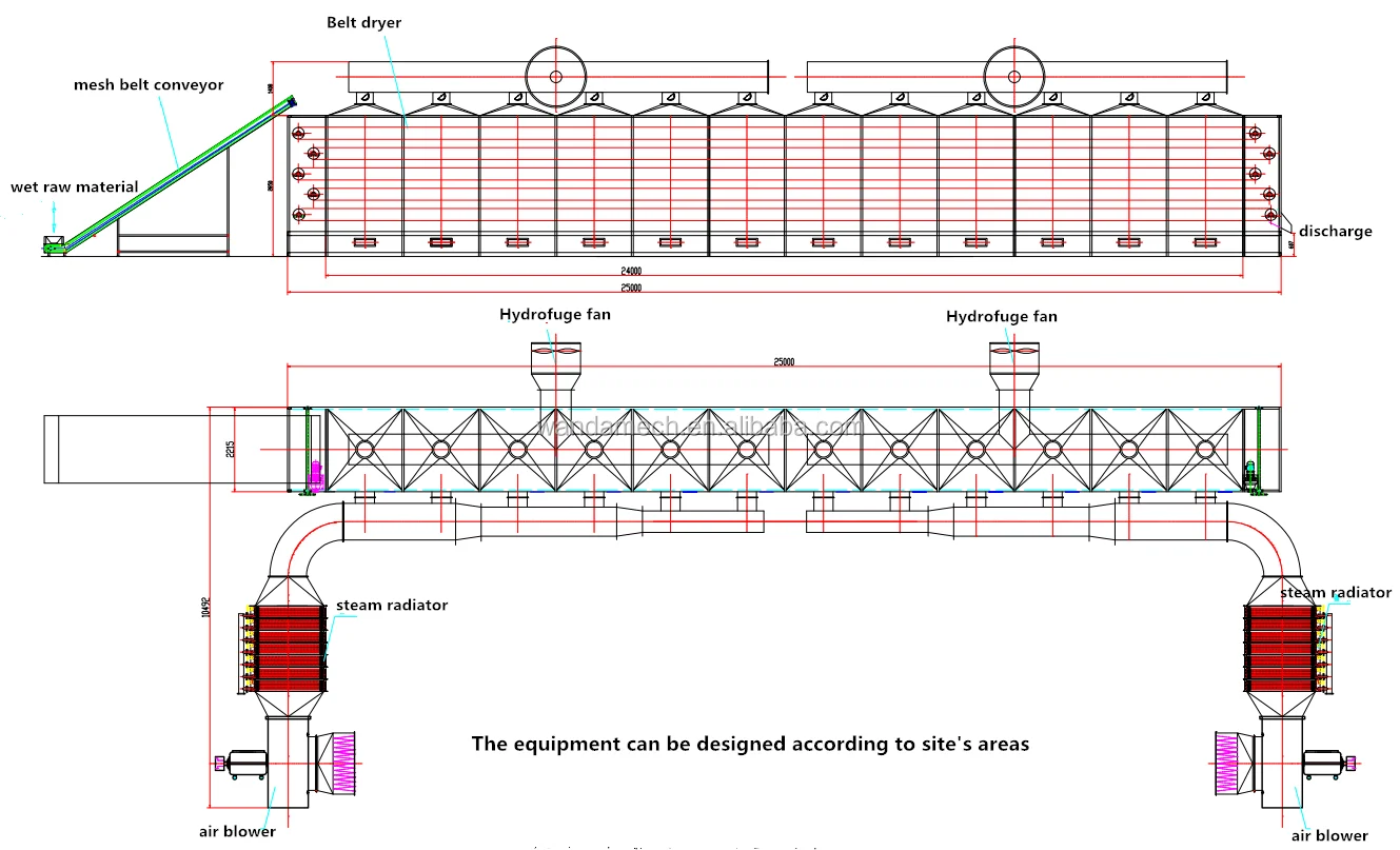 Industrial Heating Equipment, 80-200kg - detail 2