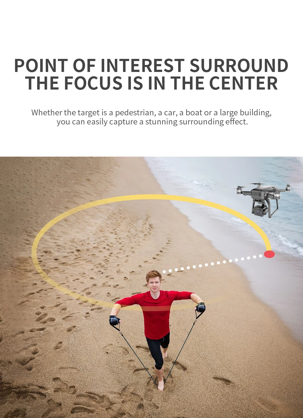 HOSHI SJRC F7 PRO Drone 4K Dual HD Camera 3 Axis Gimbal GPS Aerial 3KM Photography Brushless Quadcopter Best Seller