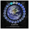 Earth-Multicolored