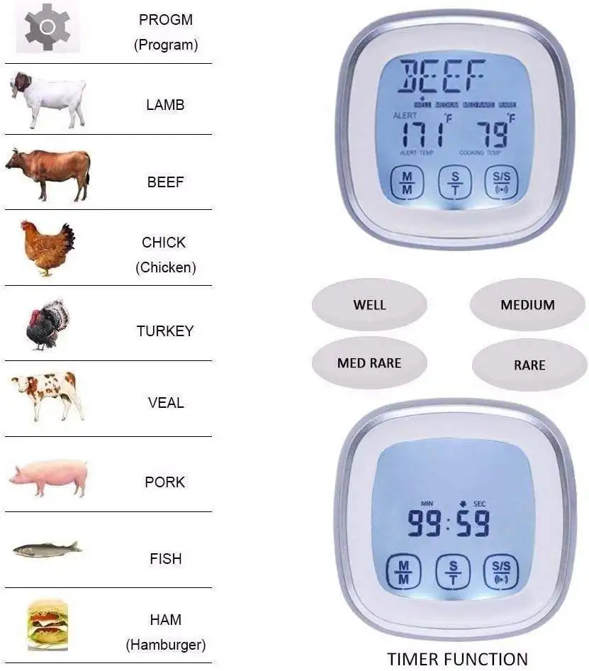 ABS LCD Backlight Display Long Wire Oven Digital Food Thermometer With Timer