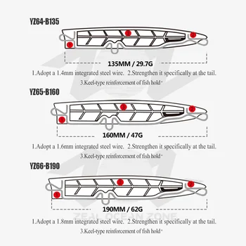 ZOZ Environmentally Friendly Popper Fishing Lure Printed Artificial Hard Bait ABS Material Popper Lure for Fishing – Popper – view 3