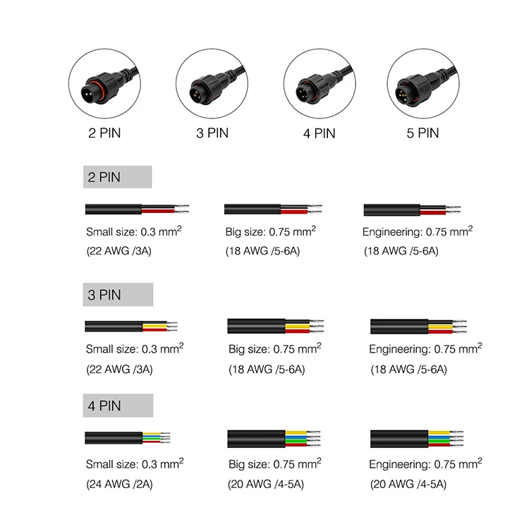 4 Pin 2 Pin Male/Female IP65-IP68 Waterproof PVC/Rubber/Nylon Connector ...