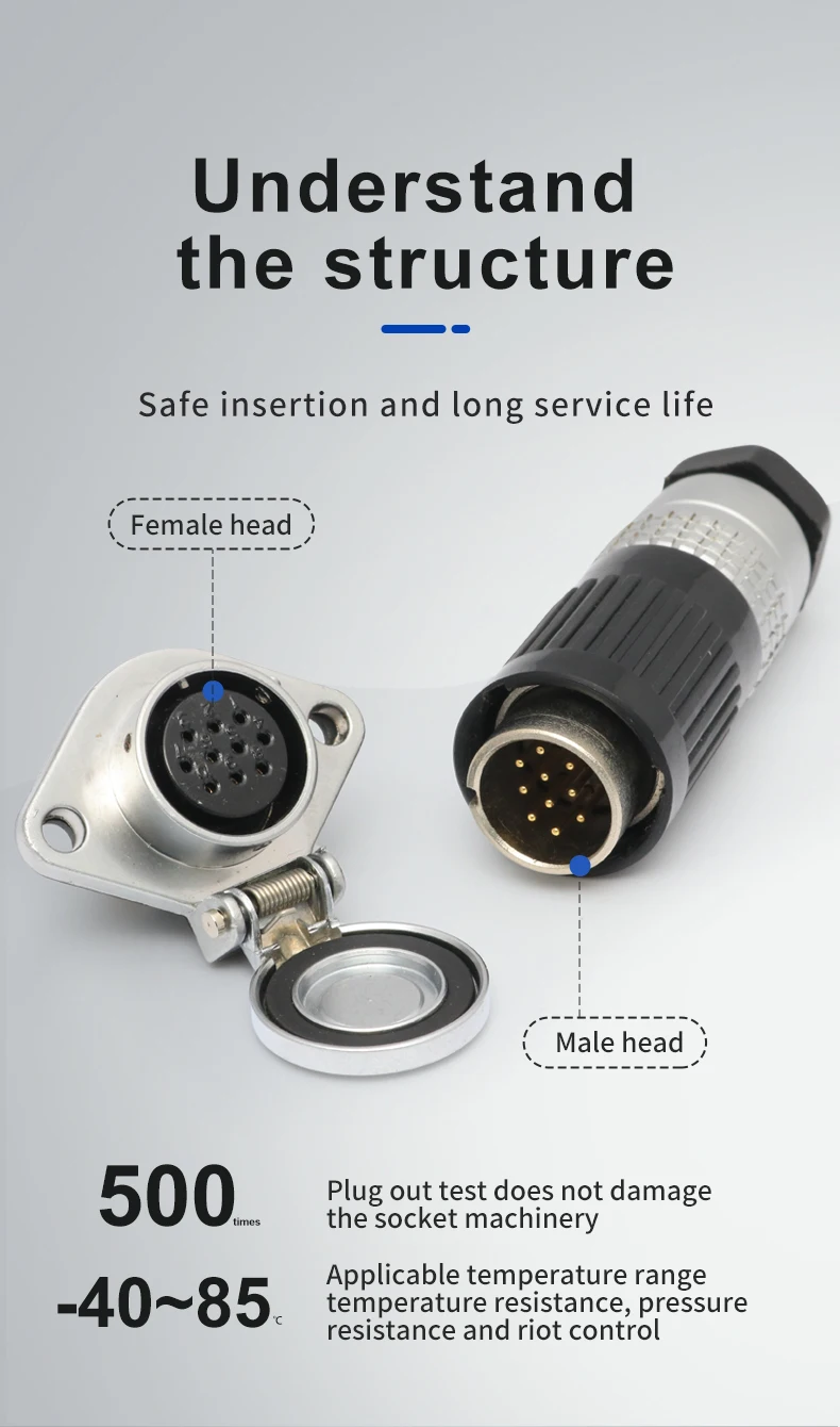 16 Pin Connector Circular Socket with 4 Pin Aviation Plug