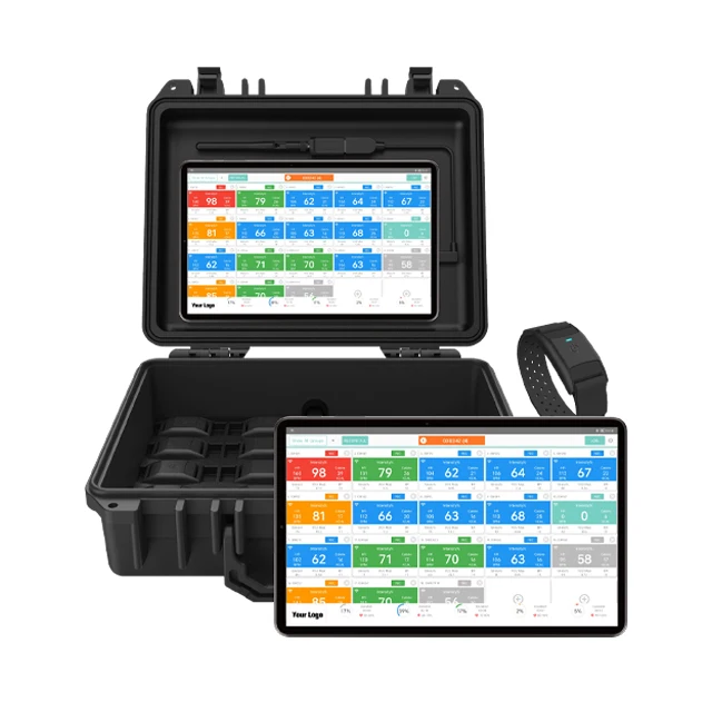 Group Training Management System for Gym Team Classes Activity & Fitness Trackers to Receive up to 40 Heart Rate Monitor Data