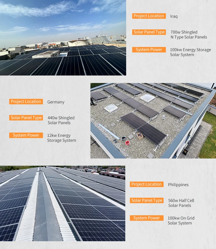 BLUESUN 595W N-Type Topcon Bifacial Solar Panels for Home