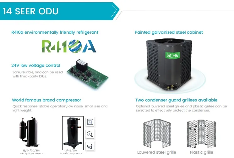Air Handler Unit, AHU, 18000btu, 24000btu, 36000btu - detail 12