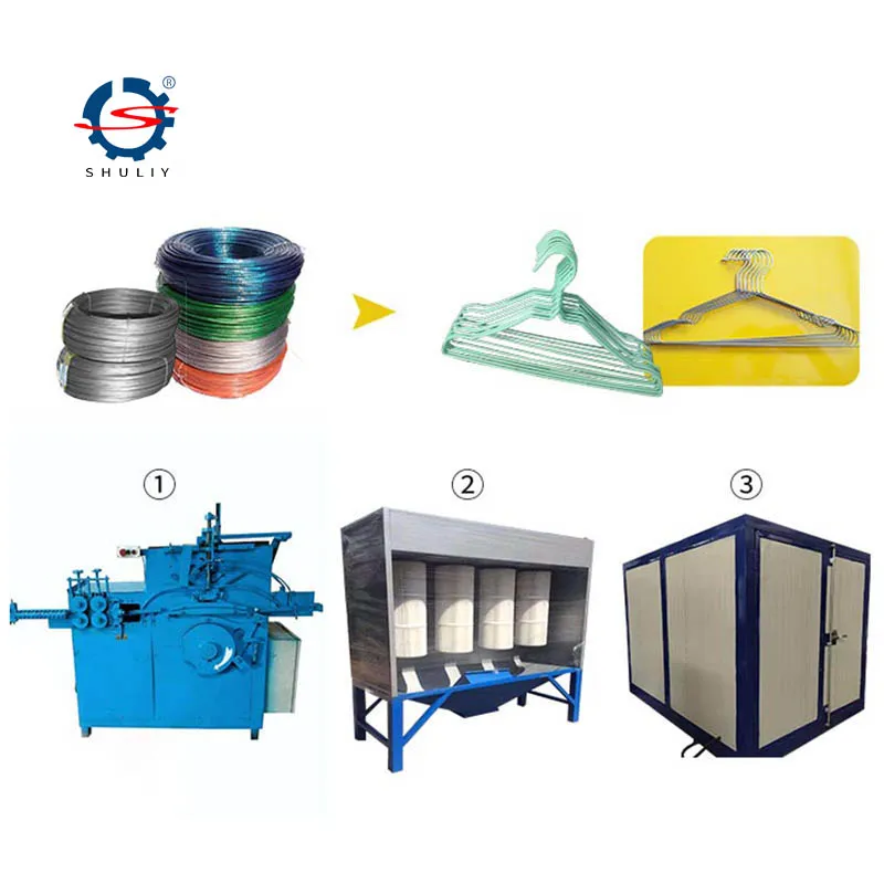 China Factory Clothes Hanger Making Machine /cloth Hanger Forming