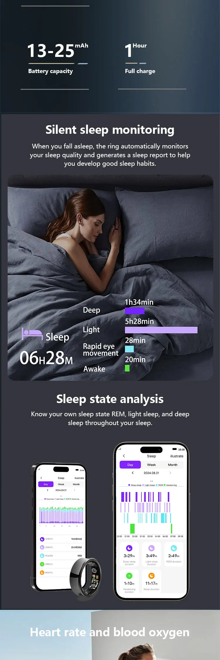 Welcome OEM Order, Factory Whole Selling New Gr15 Smart Ring 50m Waterproof Auto Sleep Tracking Step Count Blood Pressure Health Monitoring Sport Smart Health Rings 2025 - Buy Smart Health Ring sport Modes Smart Rings heart Rate Blood Pressure Smart Rings