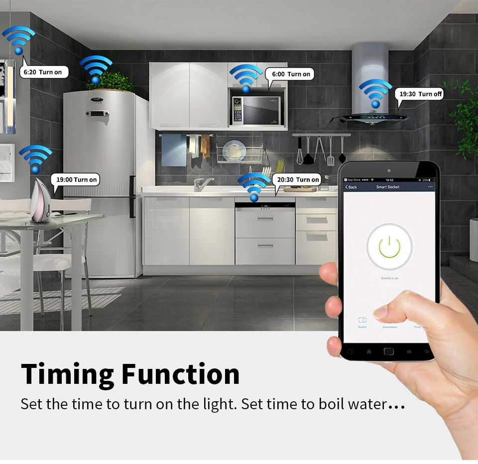 Sixwgh Smart Wifi Switch Compatible With Homekit Siri Voice Control ...