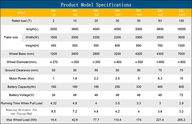 product-1-1 product-1-1