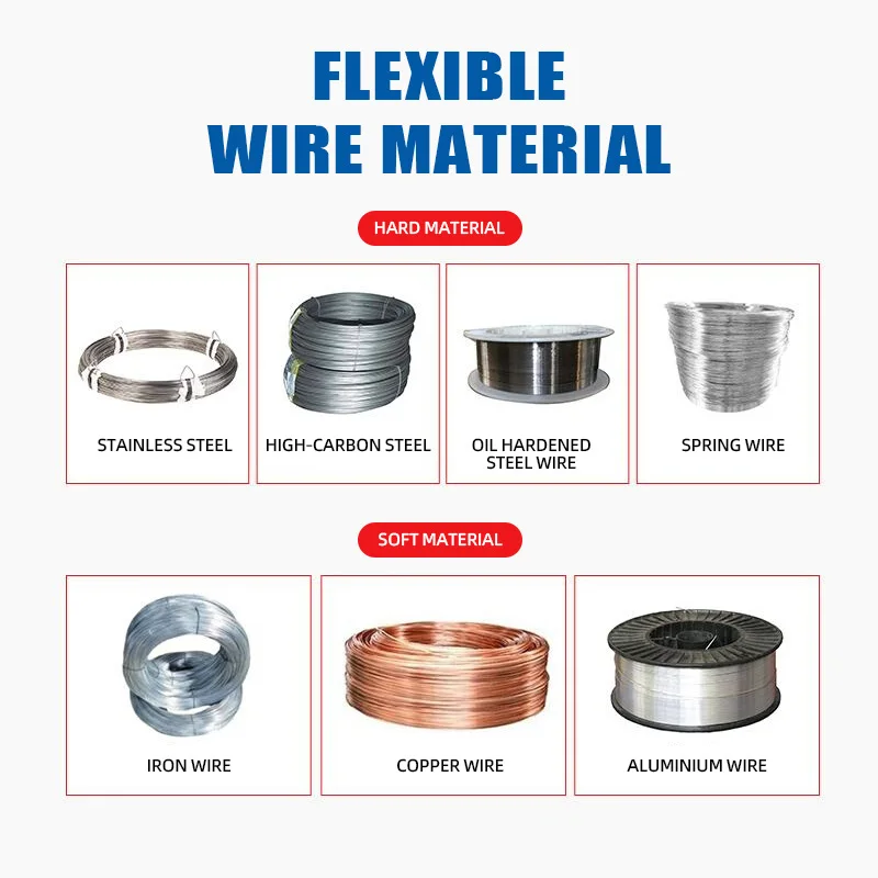 Factory Sale Automatic High Speed 2D/3D Steal Wire Bending Machine Zig Zag Wire Bending Machine Spring Wire Bending Machine