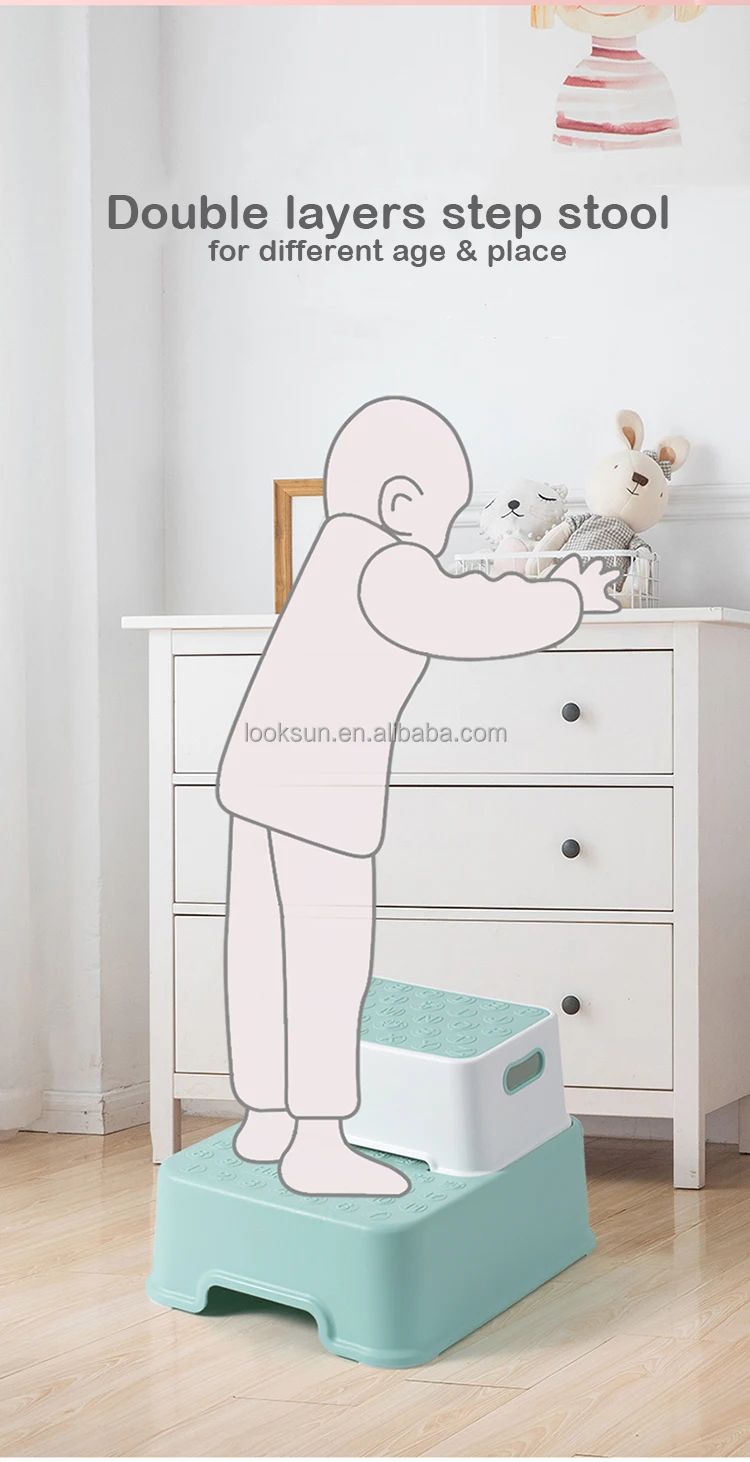 Custom Double Step Toilet Toddlers Baby Child Double Plastic Step Stool