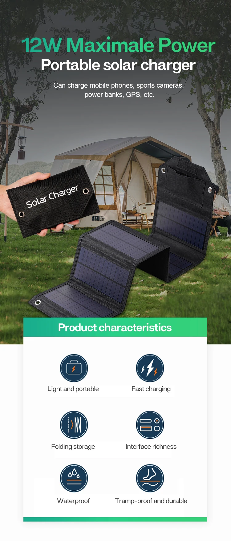 Multi Solar Panel Rig Foldable Solar Panel Multi Solar Module Panels Portable Folding Camping ...